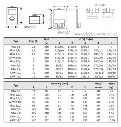 Regulator transformatorowy obrotów wentylatora ARW 1.5A do 0.18kW