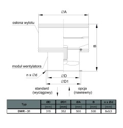 TYWENT Wentylator dachowy przemysłowy DWR-31/4 1F - 1780m3/h - FI 315mm