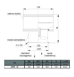 TYWENT Wentylator dachowy przemysłowy DWR-35/4 3F - 2700m3/h - FI 355mm