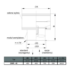 TYWENT Wentylator dachowy przemysłowy DWR-45/4 1F - 5100m3/h - FI 450mm