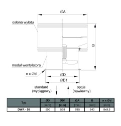 TYWENT Wentylator dachowy przemysłowy DWR-50A/4 1F - 6000m3/h - FI 500mm