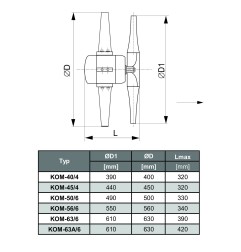 TYWENT Wentylator kominowy KOM-45/4 1F - 6200m3/h - FI 450mm