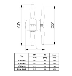 TYWENT Wentylator kominowy KOM-50/6 3F - 7050m3/h - FI 500mm