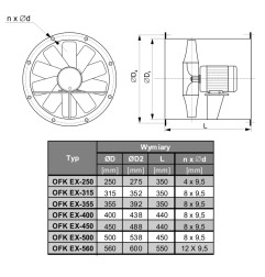 TYWENT Wentylator kanałowy przeciwwybuchowy OFK EX-560/2B - 20500m3/h - FI 560mm