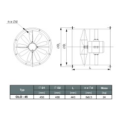 TYWENT Wentylator kanałowy przemysłowy OLO-45/4 K 1F - 6200m3/h - FI 450mm