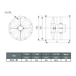 TYWENT Wentylator kanałowy przemysłowy OLO-50/4 K 3F - 7800m3/h - FI 500mm