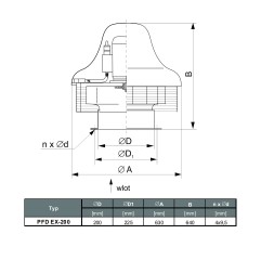 TYWENT Wentylator dachowy przeciwwybuchowy PFD EX-200/2 - 3G/3D - 3600m3/h - FI 200mm