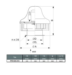 TYWENT Wentylator dachowy przeciwwybuchowy PFD EX-315/2 - 3G/3D - 9900m3/h - FI 315mm