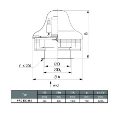 TYWENT Wentylator dachowy przeciwwybuchowy PFD EX-450/4 - 3G/3D - 11700m3/h - FI 450mm