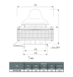 TYWENT Wentylator dachowy przeciwwybuchowy PFD EX-560/4D - 3G/3D - 27720m3/h - FI 560mm