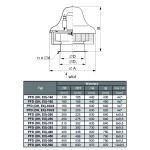 TYWENT Wentylator dachowy chemoodporny PFD OH-160/4 3F - 1300m3/h - FI 160mm