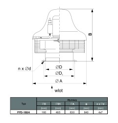 TYWENT Wentylator dachowy przemysłowy PFD-160/4 1F - 1300m3/h - FI 160mm