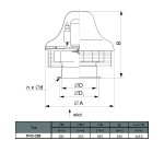 TYWENT Wentylator dachowy przemysłowy PFD-200/2 3F - 3600m3/h - FI 200mm