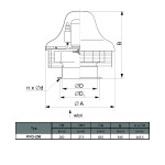 TYWENT Wentylator dachowy przemysłowy PFD-250/4 1F - 2400m3/h - FI 250mm
