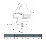 TYWENT Wentylator dachowy przemysłowy PFD-315/2 3F - 9900m3/h - FI 315mm