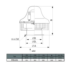 TYWENT Wentylator dachowy przemysłowy PFD-315/6D 3F - 3200m3/h - FI 315mm