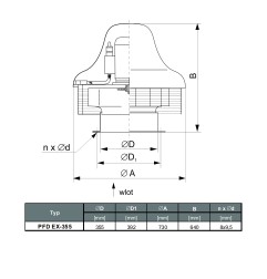 TYWENT Wentylator dachowy przemysłowy PFD-355/4 3F - 7560m3/h - FI 355mm