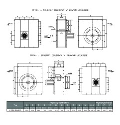 TYWENT Wentylator promieniowy przeciwwybuchowy PFPK 3G/3D-315/2 - 6500m3/h - FI 315mm