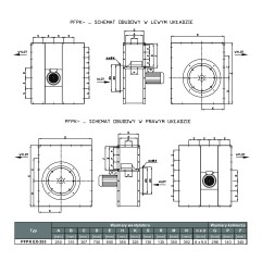 TYWENT Wentylator promieniowy przeciwwybuchowy PFPK 3G/3D-355/2 - 9360m3/h - FI 355mm