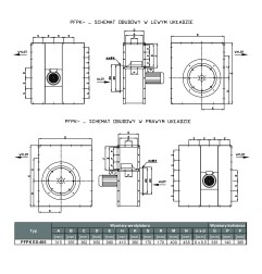 TYWENT Wentylator promieniowy przeciwwybuchowy PFPK 3G/3D-400/2 - 15120m3/h - FI 400mm