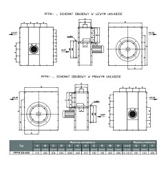 TYWENT Wentylator promieniowy przeciwwybuchowy PFPK 3G/3D-450/2 - 17640m3/h - FI 450mm