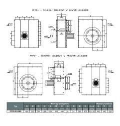 TYWENT Wentylator promieniowy przeciwwybuchowy PFPK 3G/3D-560/4 - 17400m3/h - FI 560mm