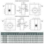 TYWENT Wentylator promieniowy chemoodporny PFPK OH-400/2A 3F - 12500m3/h - FI 400mm