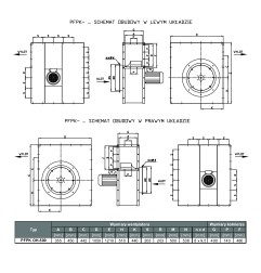 TYWENT Wentylator promieniowy chemoodporny PFPK OH-500/2 3F - 22356m3/h - FI 500mm