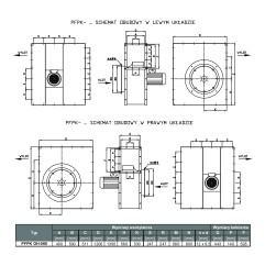 TYWENT Wentylator promieniowy chemoodporny PFPK OH-560/4 3F - 17400m3/h - FI 560mm