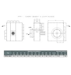 TYWENT Wentylator promieniowy przemysłowy PFPK-160/2 3F - 1100m3/h - FI 160mm