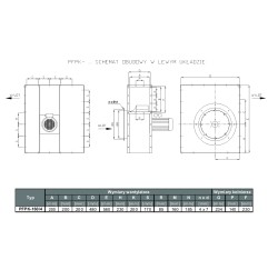 TYWENT Wentylator promieniowy przemysłowy PFPK-160/4 1F - 1150m3/h - FI 160mm