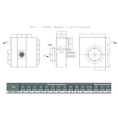 TYWENT Wentylator promieniowy przemysłowy PFPK-180/2 3F - 2200m3/h - FI 180mm