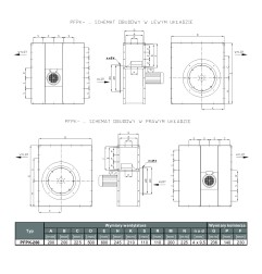 TYWENT Wentylator promieniowy przemysłowy PFPK-200/4 1F - 1540m3/h - FI 200mm