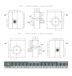 TYWENT Wentylator promieniowy przemysłowy PFPK-250/2 3F - 3900m3/h - FI 250mm