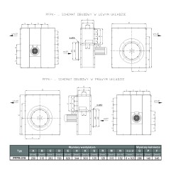 TYWENT Wentylator promieniowy przemysłowy PFPK-315/2 3F - 5900m3/h - FI 315mm