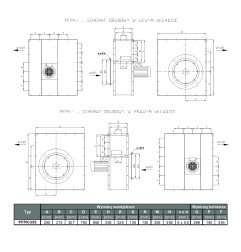 TYWENT Wentylator promieniowy przemysłowy PFPK-355/2 3F - 9630m3/h - FI 355mm