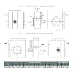 TYWENT Wentylator promieniowy przemysłowy PFPK-400/4 3F - 7100m3/h - FI 400mm