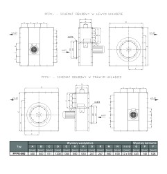 TYWENT Wentylator promieniowy przemysłowy PFPK-560/4 3F - 17400m3/h - FI 560mm