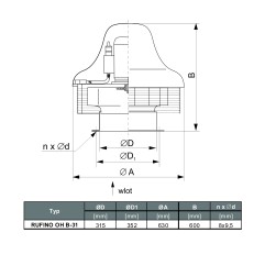 TYWENT Wentylator dachowy chemoodporny RUFINO OH B-31B 1F - 2800m3/h - FI 315mm