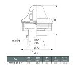 TYWENT Wentylator dachowy chemoodporny RUFINO OH B-31B 1F - 2800m3/h - FI 315mm