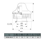 TYWENT Wentylator dachowy przemysłowy RUFINO SB-20A 3F - 630m3/h - FI 200mm