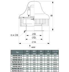 TYWENT Wentylator dachowy przemysłowy RUFINO SB-35B 3F - 7000m3/h - FI 355mm