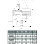 TYWENT Wentylator dachowy przemysłowy RUFINO SB-35B 3F - 7000m3/h - FI 355mm