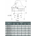 TYWENT Wentylator dachowy przemysłowy RUFINO SP-18 3F - 1620m3/h - FI 180mm