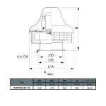 TYWENT Wentylator dachowy przemysłowy RUFINO SP-25D 3F - 5200m3/h - FI 250mm