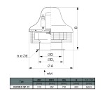 TYWENT Wentylator dachowy przemysłowy RUFINO SP-31C 3F - 8200m3/h - FI 315mm
