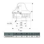 TYWENT Wentylator dachowy przemysłowy RUFINO SP-40B 3F - 11800m3/h - FI 400mm