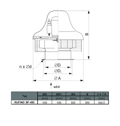 TYWENT Wentylator dachowy przemysłowy RUFINO SP-40C 3F - 16400m3/h - FI 400mm