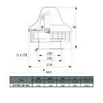 TYWENT Wentylator dachowy przemysłowy RUFINO SP-40C 3F - 16400m3/h - FI 400mm