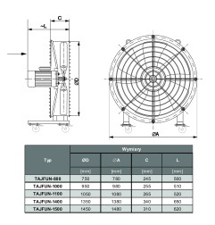 TYWENT Wentylator mobilny TAJFUN-1400 - 4100m3/h - FI 1400mm